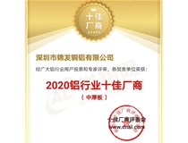 錦發(fā)銅鋁喜獲“2020鋁行業(yè)十佳廠(chǎng)商評(píng)選”“中厚板”榜首！